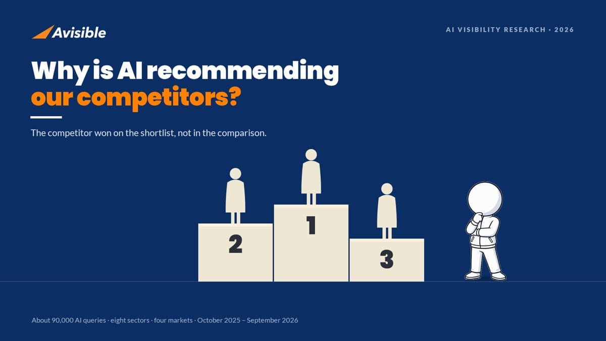 Why is AI recommending our competitors?