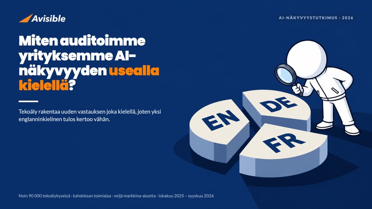 Miten auditoimme yrityksemme AI-näkyvyyden usealla kielellä?