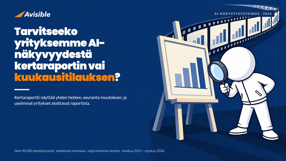 Tarvitseeko yrityksemme AI-näkyvyydestä kertaraportin vai kuukausitilauksen?