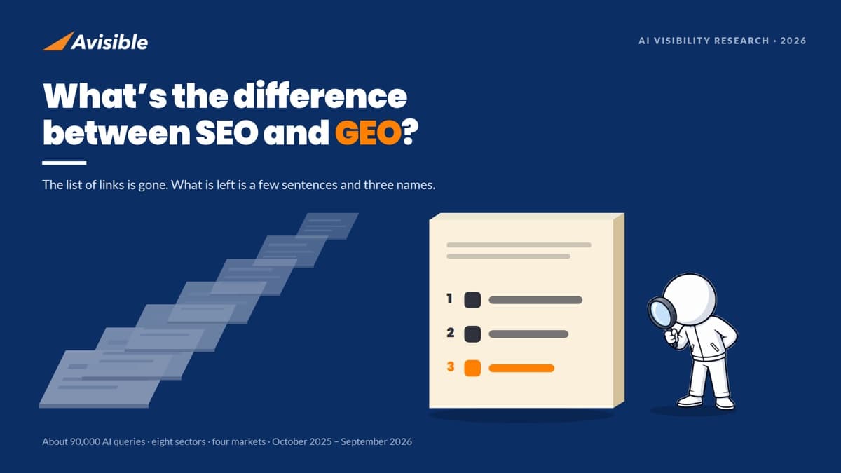 What’s the difference between SEO and GEO?