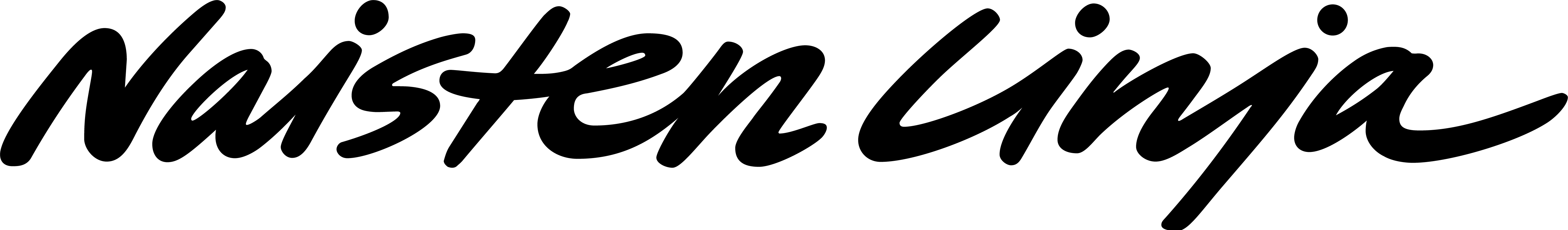 Naisten Linja - Finnish women's support helpline